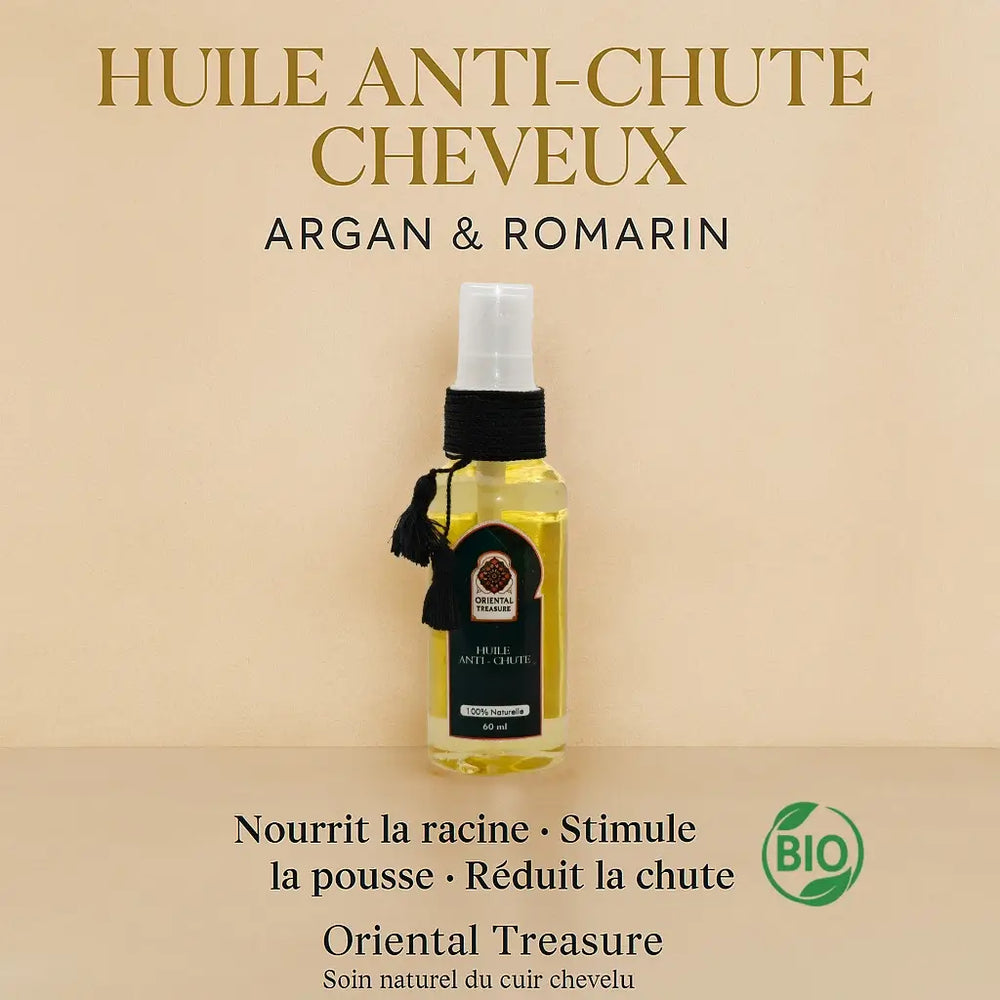 Huile Anti-Chute Naturelle – Stimulation & Croissance des Cheveux