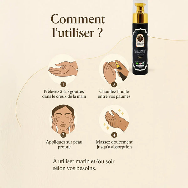 Huile d’Argan & Oud – Élixir nourrissant & parfum envoûtant