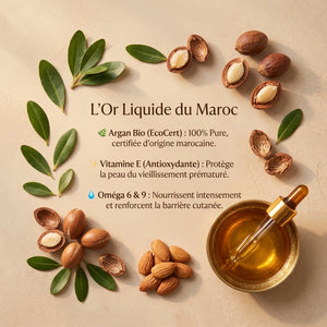 Huile d'Argan Bio Sérum Visage – Certifiée Ecocert, Pressée à Froid