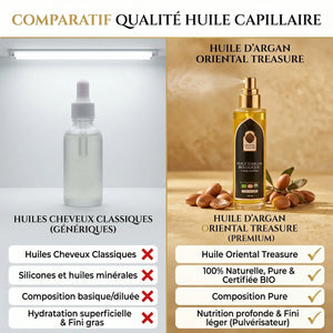 Huile d'Argan Bio Cheveux – Brillance, Force & Réparation (100ml)