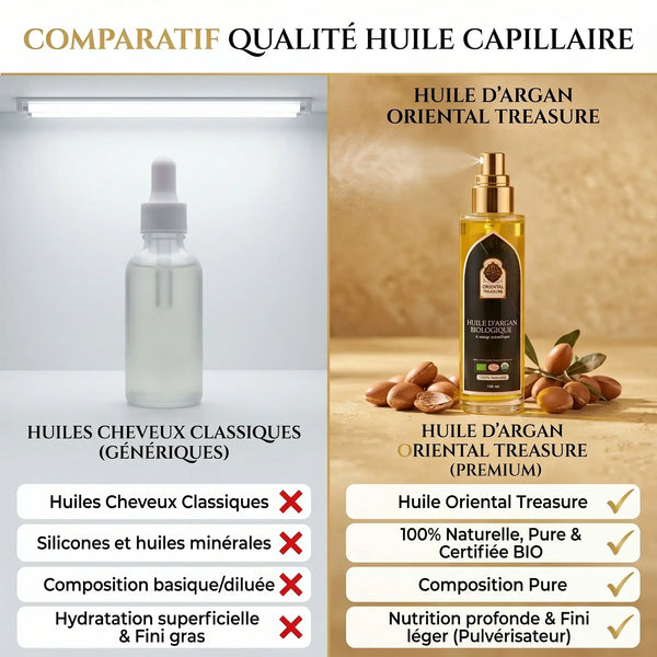 Huile d'Argan Bio Cheveux – Brillance, Force & Réparation (100ml)