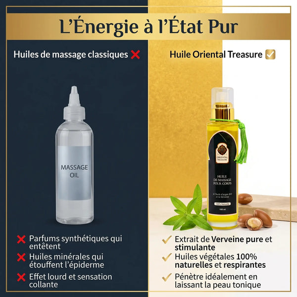 Huile de Massage à la Verveine – Soin Frais Tonifiant & Énergisant