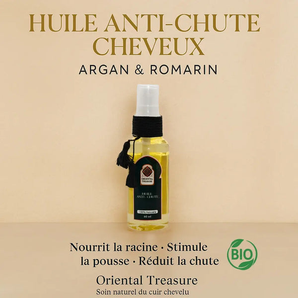 Huile Anti-Chute Naturelle – Stimulation & Croissance des Cheveux