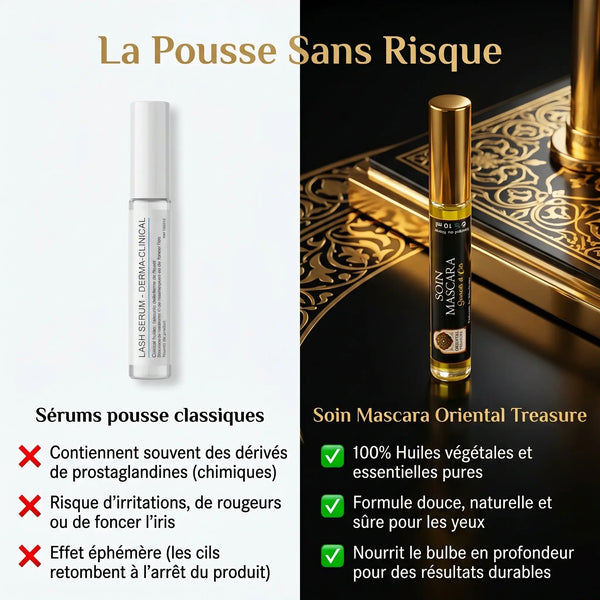 Comparatif Mascara Soin naturel vs mascara industriel composition végétale