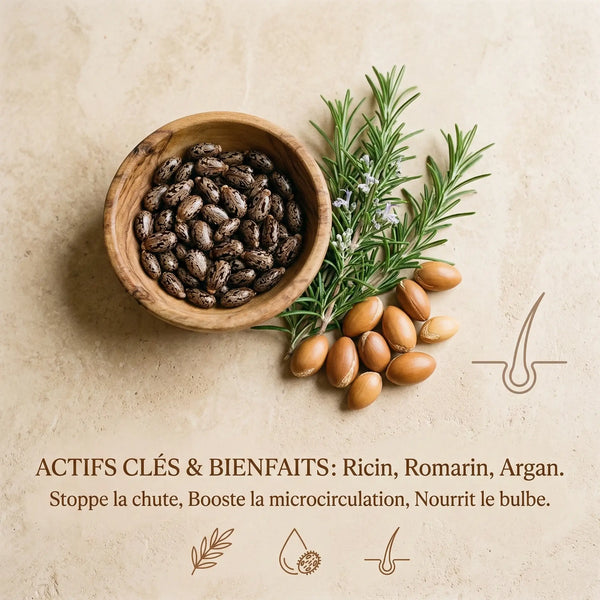 Rituel Chevelure de Reine : Cure Anti-Chute & Pousse (Sans Sulfates)