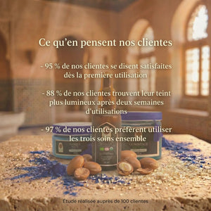 Rituel Éclat du Désert : Cure Anti-Taches & Détox (Nila & Argan)