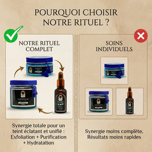 Rituel Éclat du Désert : Cure Anti-Taches & Détox (Nila & Argan)