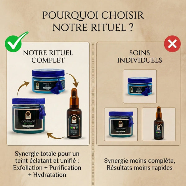 Rituel Éclat du Désert : Cure Anti-Taches & Détox (Nila & Argan)
