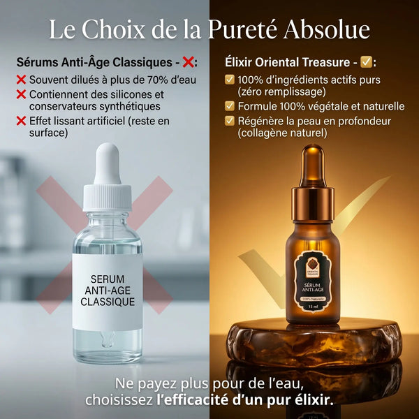 Sérum Anti-Âge Figue de Barbarie & 7 Huiles Précieuses + Gelée Royale