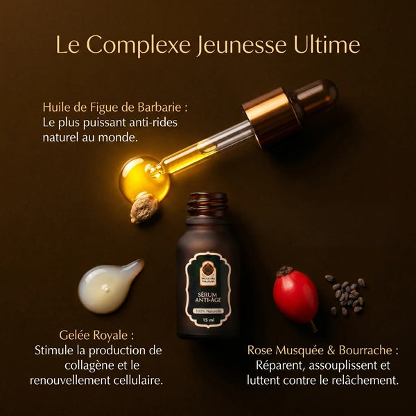 Sérum Anti-Âge Figue de Barbarie & 7 Huiles Précieuses + Gelée Royale