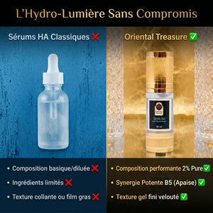 Sérum Hydratant