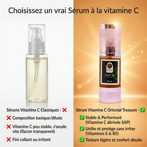 Sérum à la Vitamine C