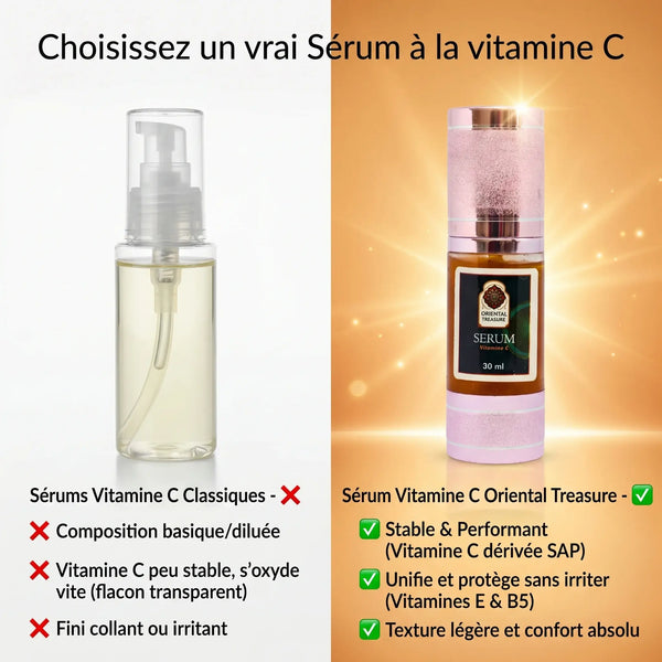 Sérum à la Vitamine C