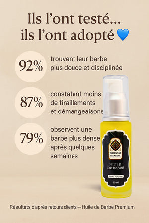 Beard Oil