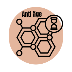 Anti Age