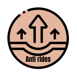 Anti Rides