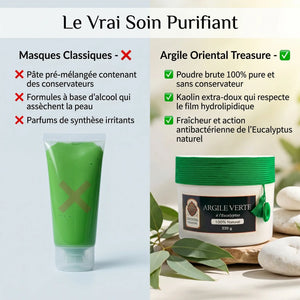 Poudre d'Argile Kaolin & Eucalyptus : Le Soin Détox 2-en-1