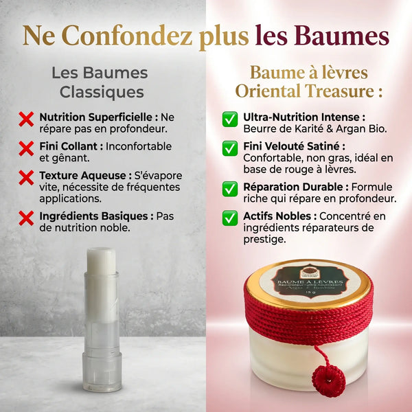 Comparatif baume lèvres framboise naturel vs baumes industriels paraffine