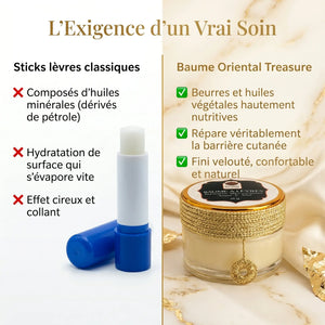 Comparatif baume lèvres miel naturel vs baumes industriels paraffine