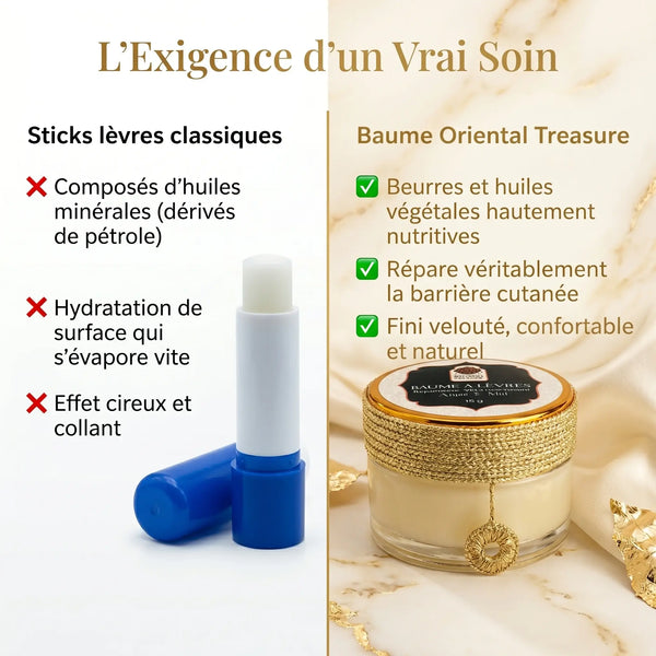 Comparatif baume lèvres miel naturel vs baumes industriels paraffine