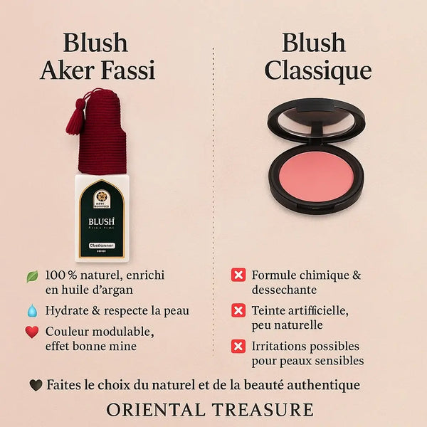 Aker Fassi Red Blush