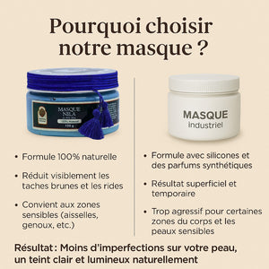 Nila Mask