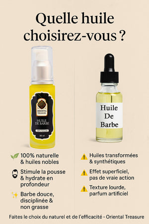 Beard Oil