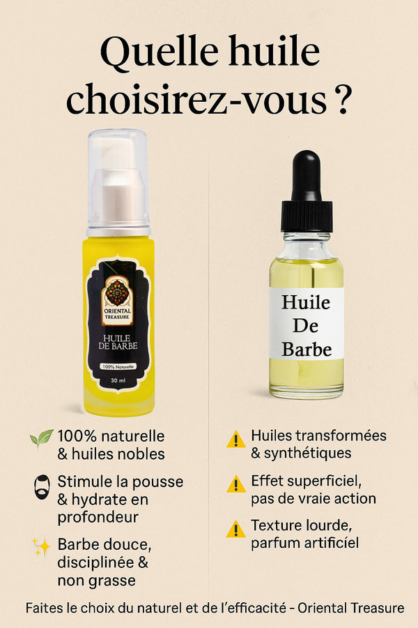 Beard Oil