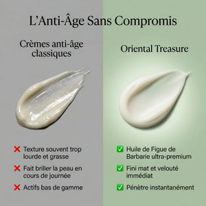 Comparatif crème de jour figue de barbarie vs autres crèmes anti-rides