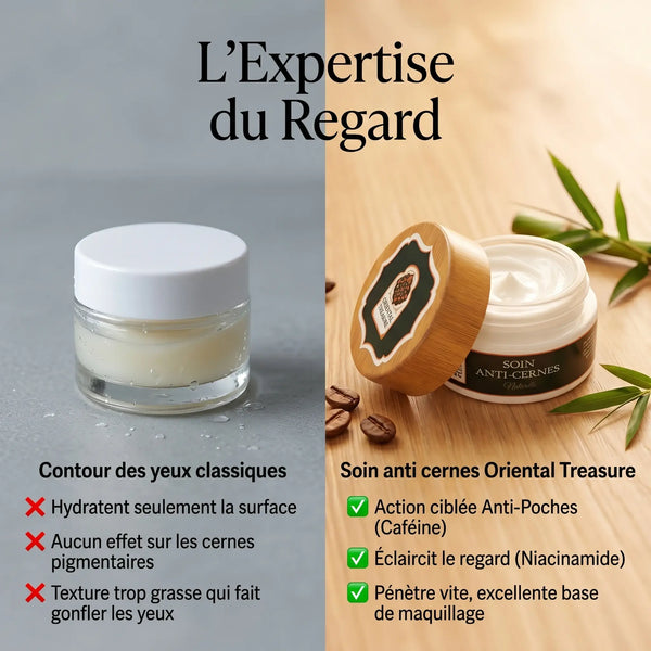 Anti-Dark Circle Cream