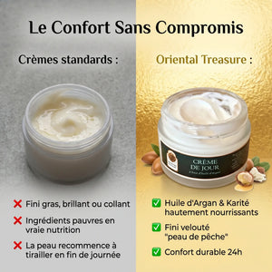 Comparatif crème de jour argan vs autres crèmes hydratantes
