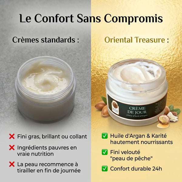 Comparatif crème de jour argan vs autres crèmes hydratantes