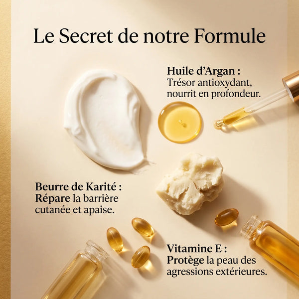 Ingrédients crème de jour argan karité vitamine E glycérine