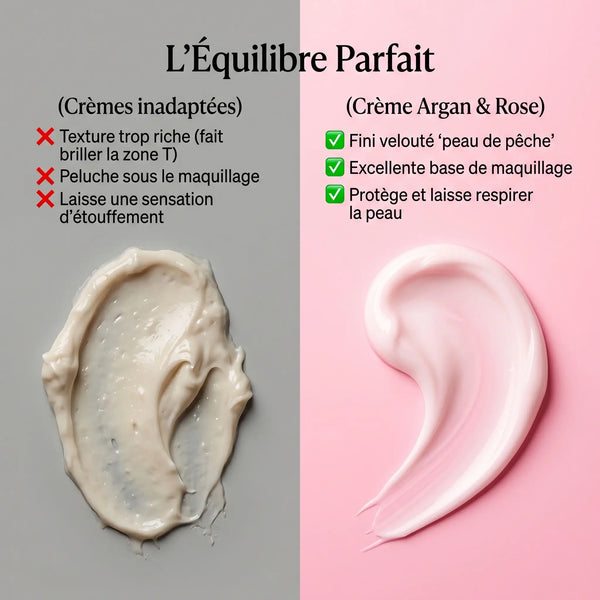 Crème de Jour Argan et Rose