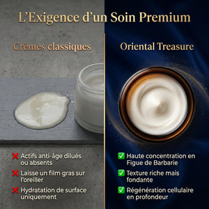 Comparatif crème de nuit argan figue de barbarie vs autres crèmes nuit