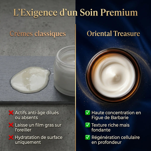 Comparatif crème de nuit argan figue de barbarie vs autres crèmes nuit