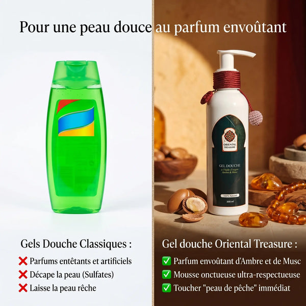 Comparatif gel douche argan musk ambre vs gels industriels sulfates