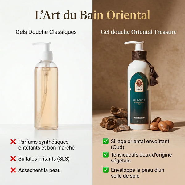 Comparatif gel douche argan oud vs gels industriels sulfates