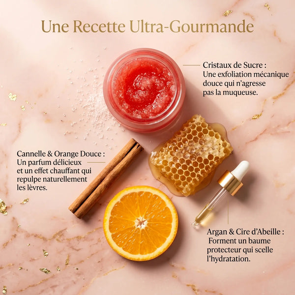 Ingrédients gommage lèvres argan amande douce cire abeille cannelle orange