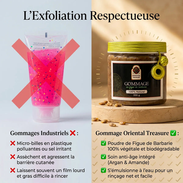 Gommage Anti-Âge à la Figue de Barbarie & Argile Verte – Visage & Corps