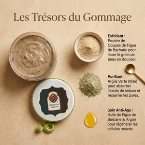 Gommage Anti-Âge à la Figue de Barbarie & Argile Verte – Visage & Corps