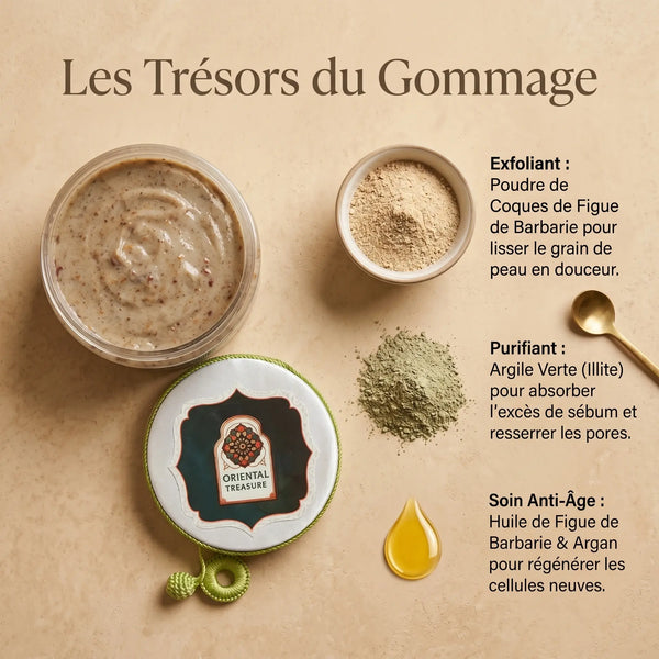Gommage Anti-Âge à la Figue de Barbarie & Argile Verte – Visage & Corps