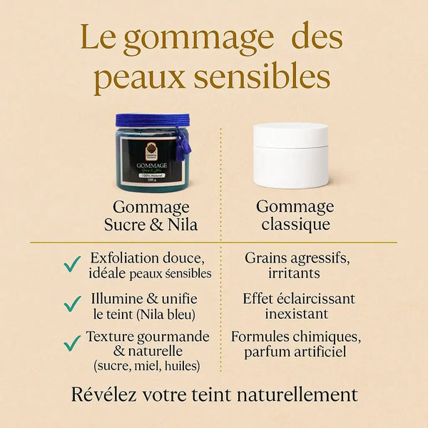 Zucker- und Nila-Peeling