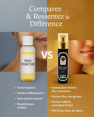 🌿 Huile d’Argan & Oud – Élixir nourrissant & parfum envoûtant