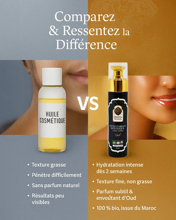 🌿 Huile d’Argan & Oud – Élixir nourrissant & parfum envoûtant