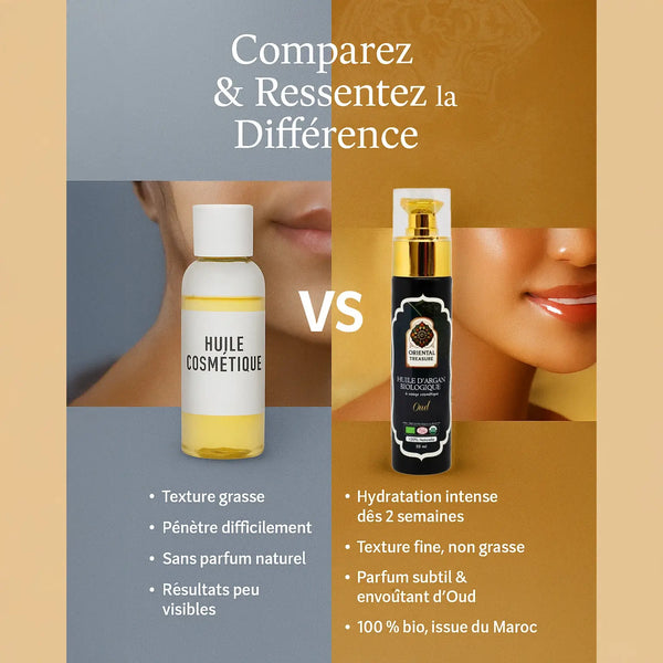 Huile d’Argan & Oud – Élixir nourrissant & parfum envoûtant