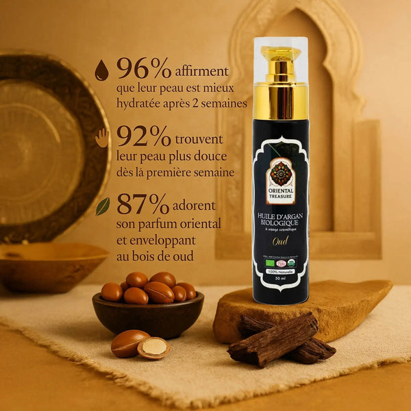 🌿 Huile d’Argan & Oud – Élixir nourrissant & parfum envoûtant