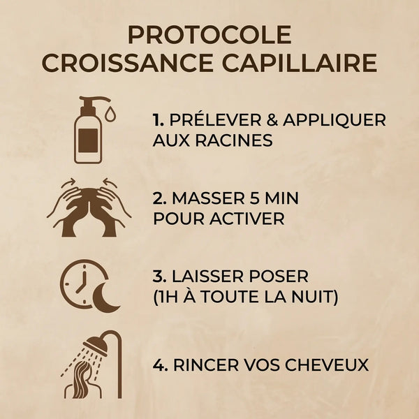 Huile Anti-Chute Naturelle – Stimulation & Croissance des Cheveux