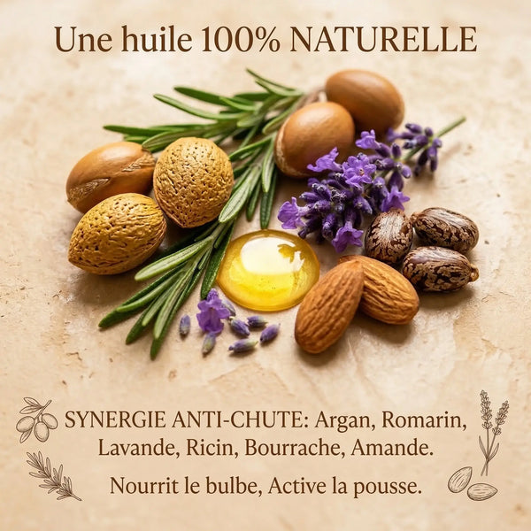 Huile Anti-Chute Naturelle – Stimulation & Croissance des Cheveux