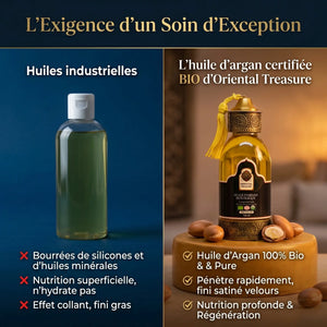 Huile d'Argan Bio Corps – Bouteille Artisanale Marocaine (125ml)